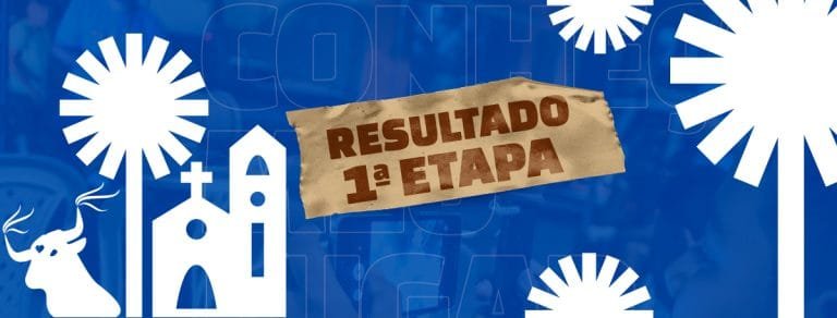 Resultado da primeira etapa do edital de seleção simplificada para agentes pesquisadores do projeto Conheço Meu Lugar: Inventário Participativo Cultural